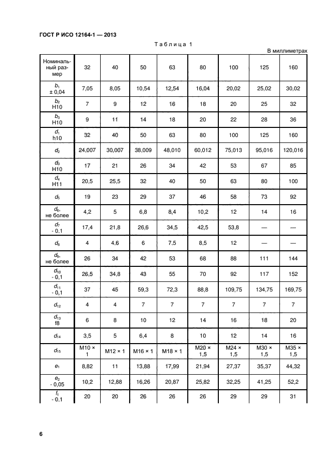 ГОСТ Р ИСО 12164-1-2013