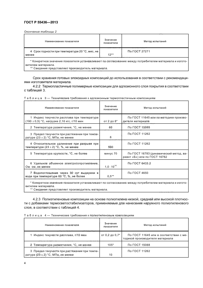 ГОСТ Р 55436-2013