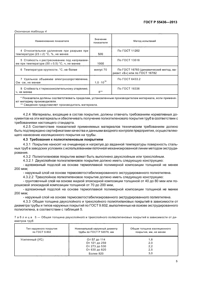 ГОСТ Р 55436-2013