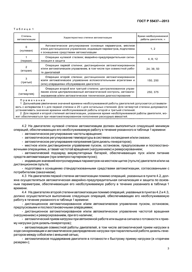 ГОСТ Р 55437-2013