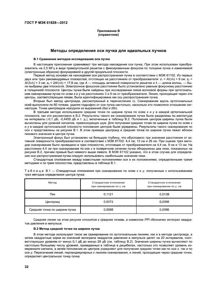 ГОСТ Р МЭК 61828-2012