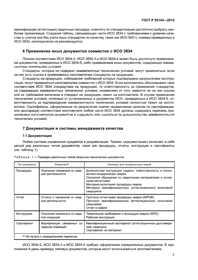 ГОСТ Р 55143-2012