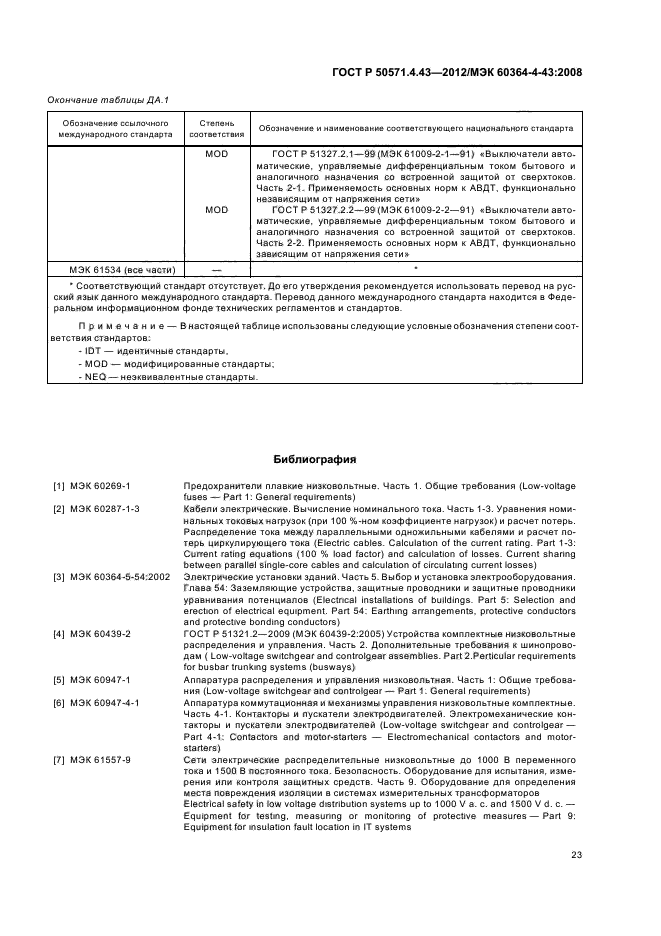 ГОСТ Р 50571.4.43-2012