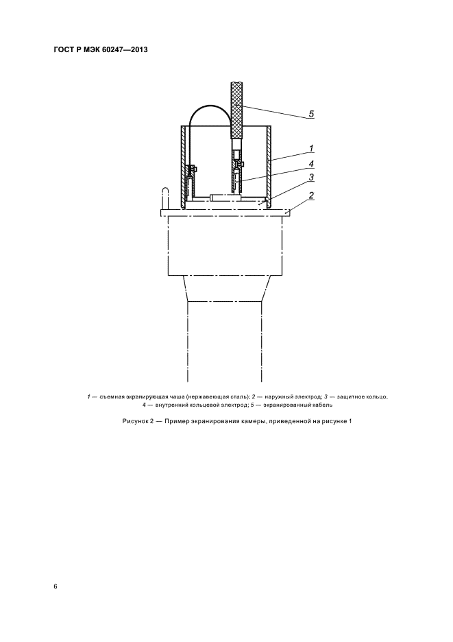 ГОСТ Р МЭК 60247-2013