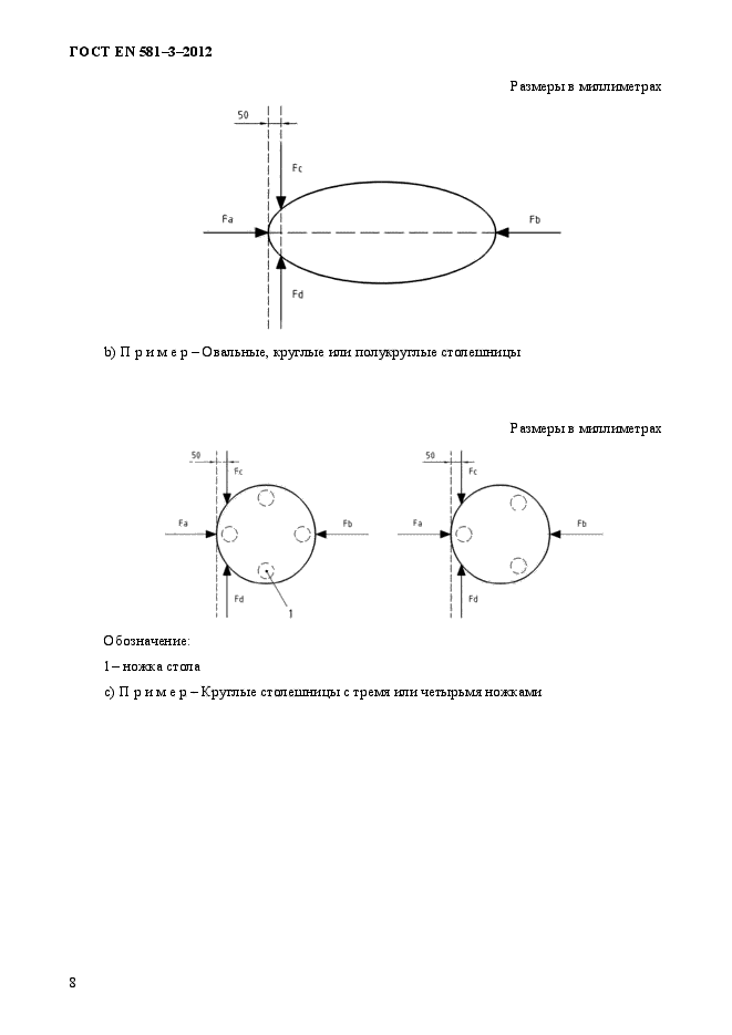 ГОСТ EN 581-3-2012