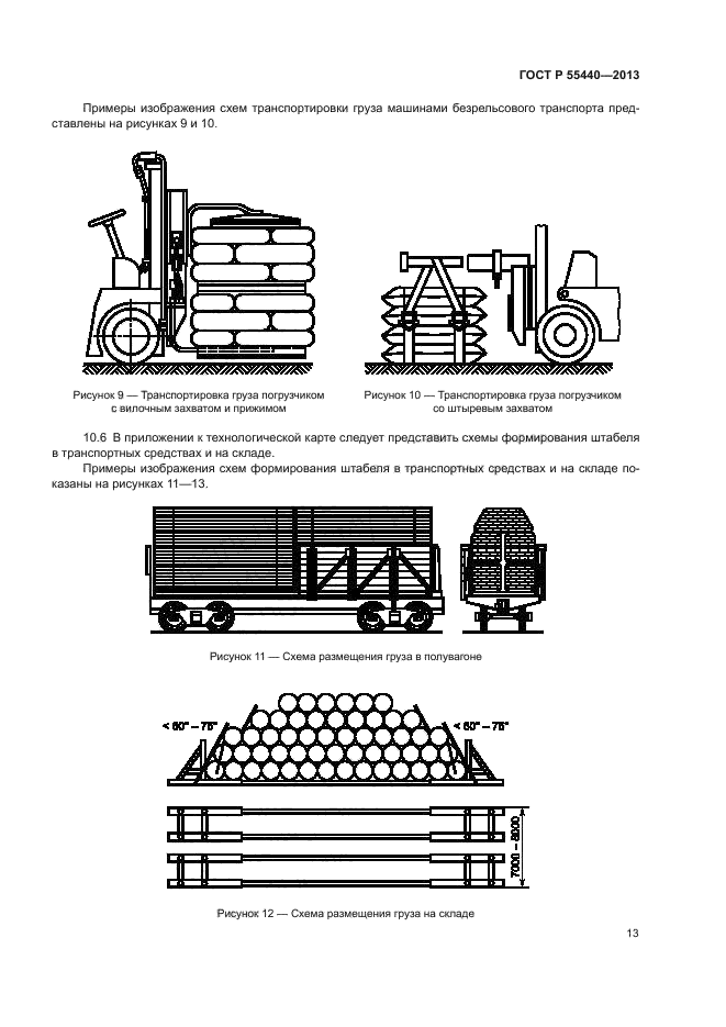 ГОСТ Р 55440-2013