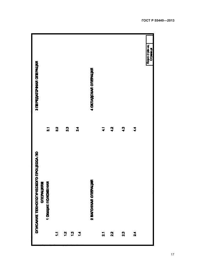 ГОСТ Р 55440-2013