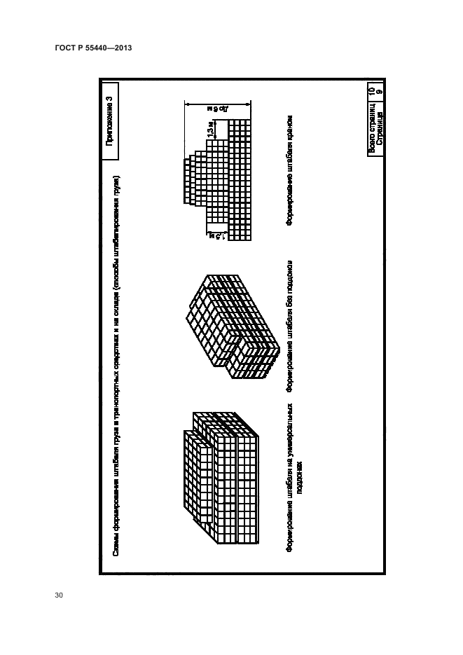 ГОСТ Р 55440-2013