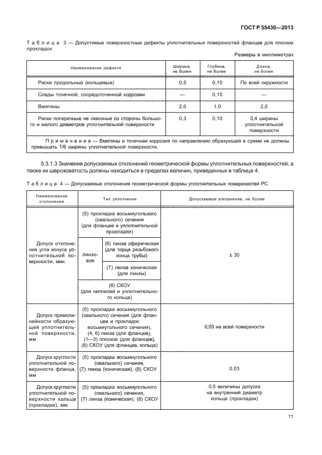 ГОСТ Р 55430-2013