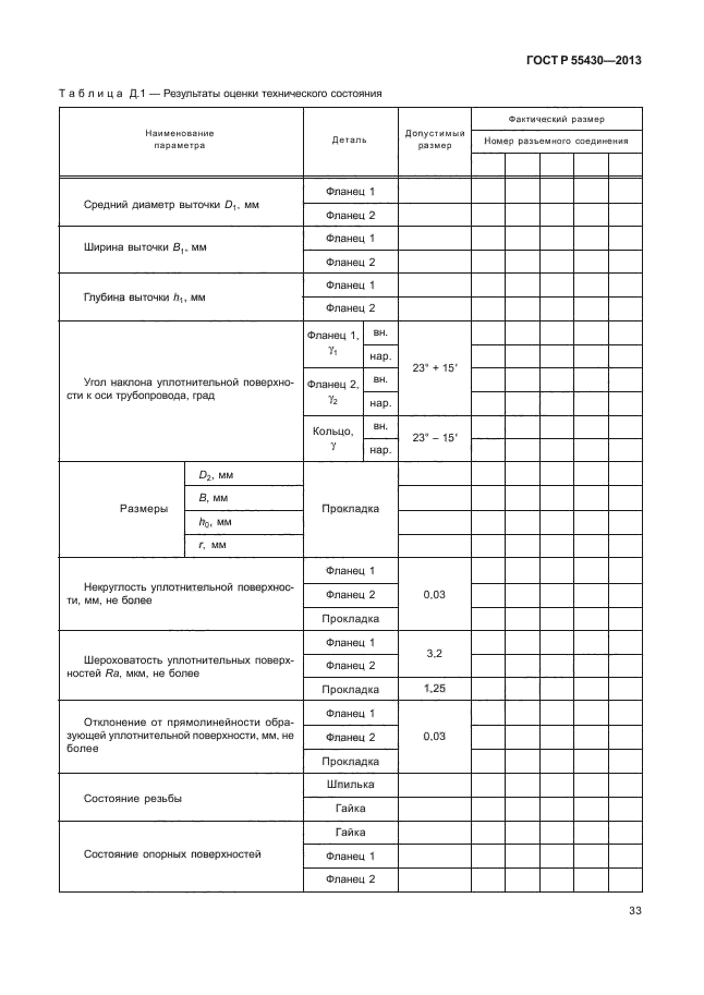 ГОСТ Р 55430-2013