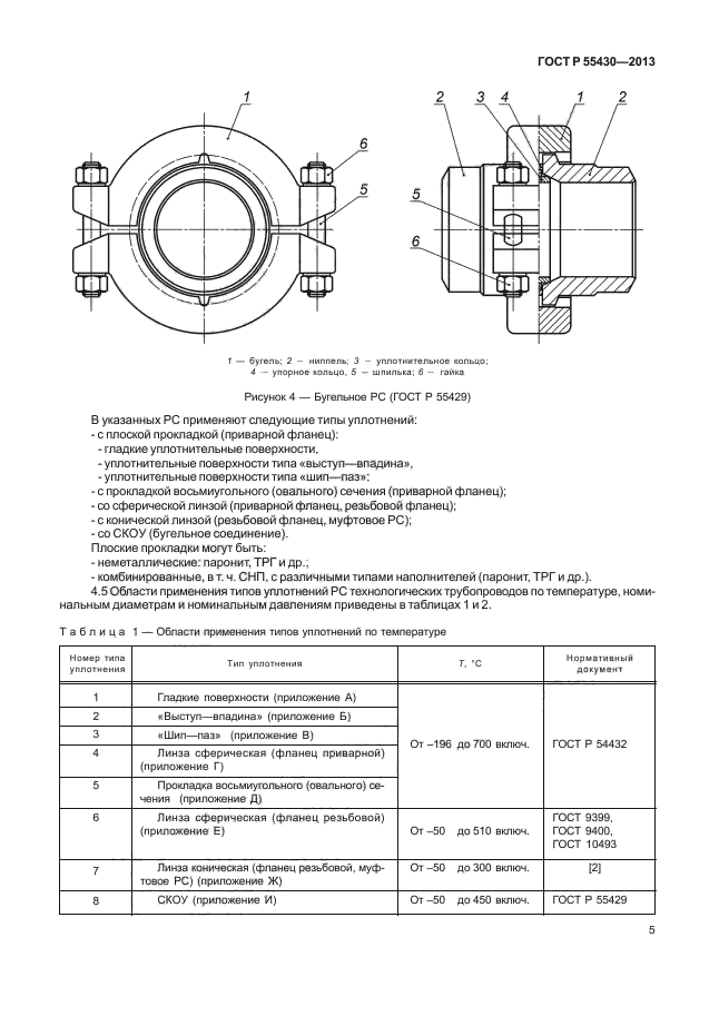 ГОСТ Р 55430-2013