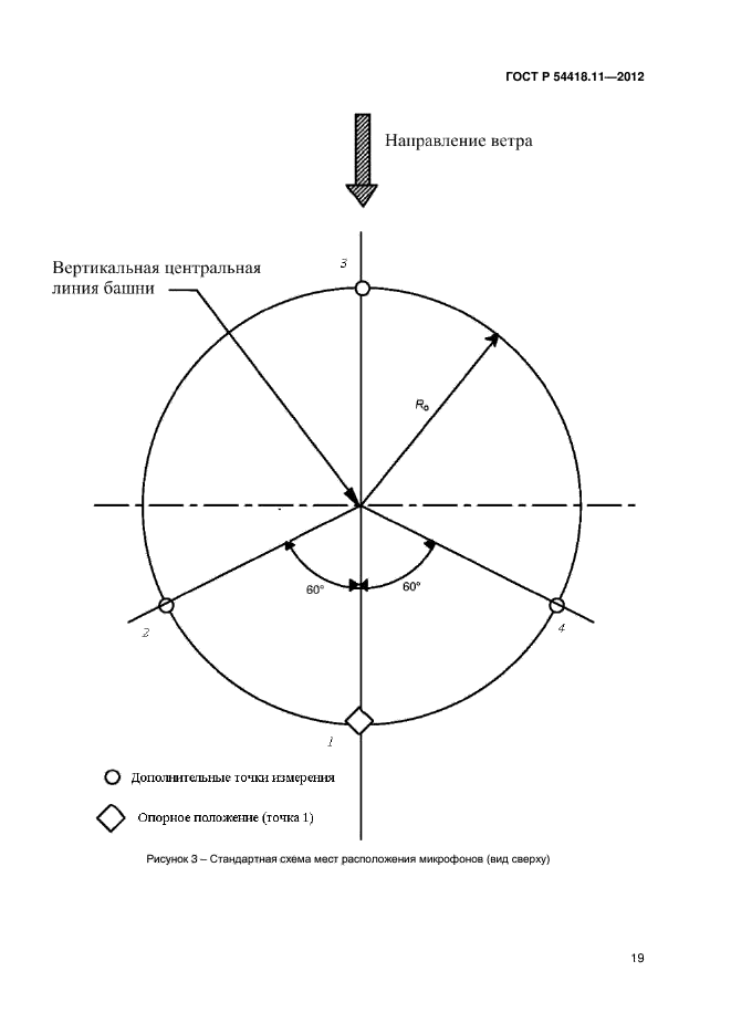 ГОСТ Р 54418.11-2012