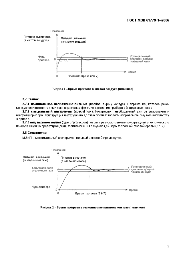 ГОСТ МЭК 61779-1-2006