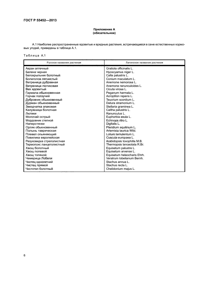 ГОСТ Р 55452-2013