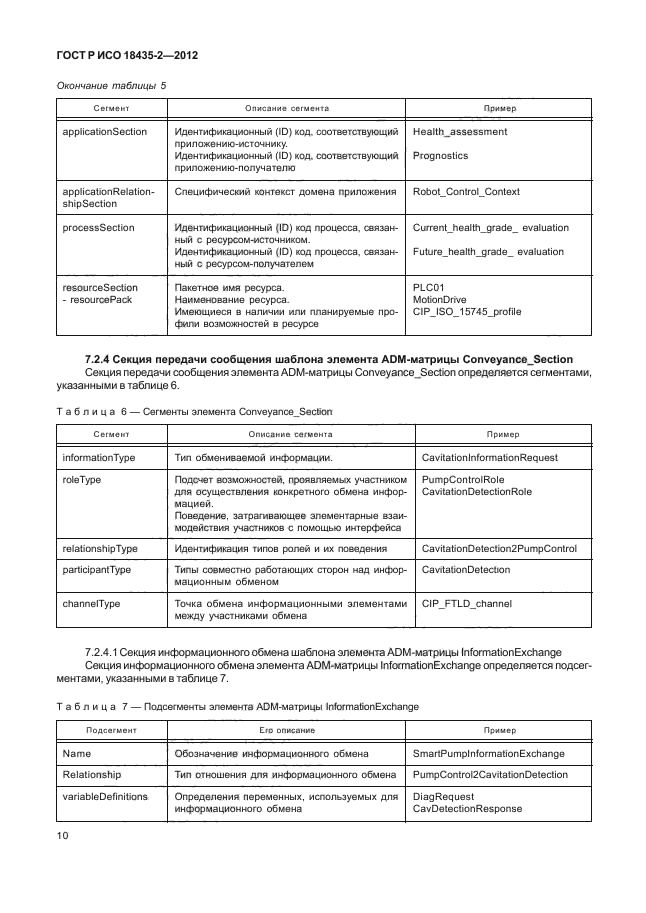 ГОСТ Р ИСО 18435-2-2012