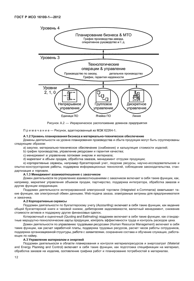 ГОСТ Р ИСО 16100-1-2012