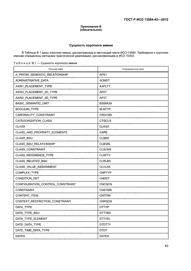 ГОСТ Р ИСО 13584-42-2012