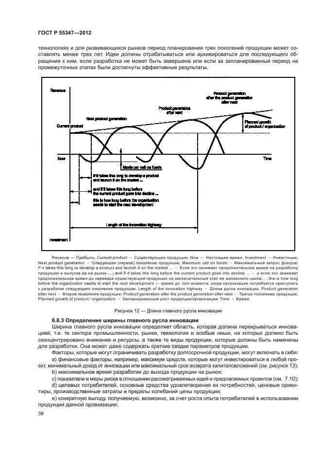 ГОСТ Р 55347-2012