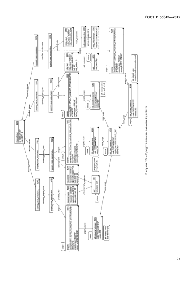 ГОСТ Р 55342-2012