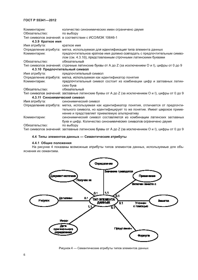 ГОСТ Р 55341-2012