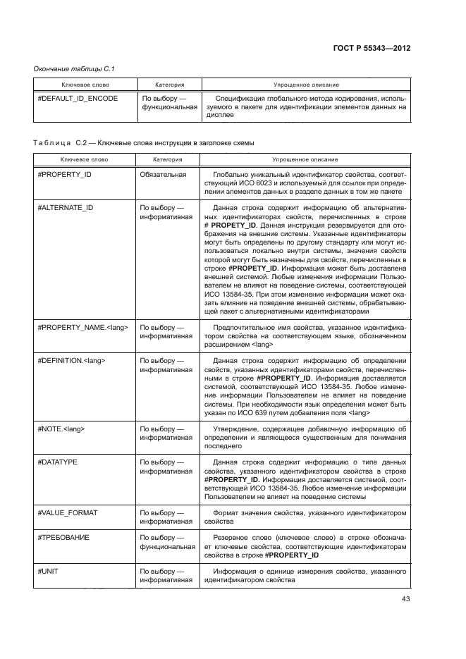 ГОСТ Р 55343-2012