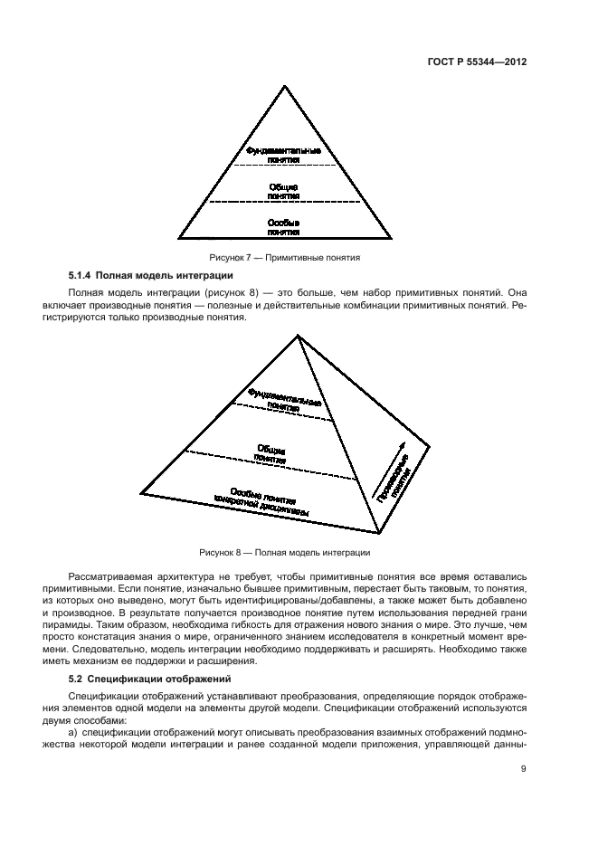 ГОСТ Р 55344-2012