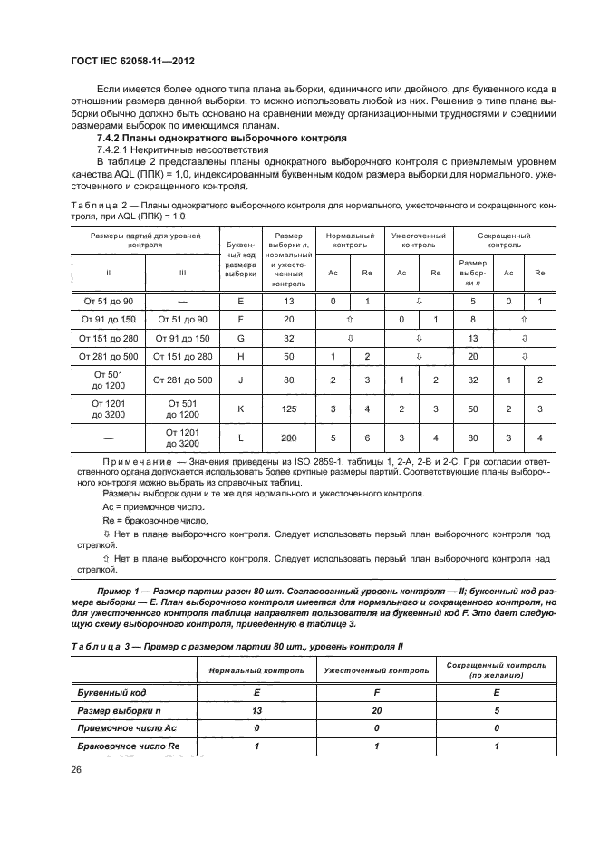 ГОСТ IEC 62058-11-2012