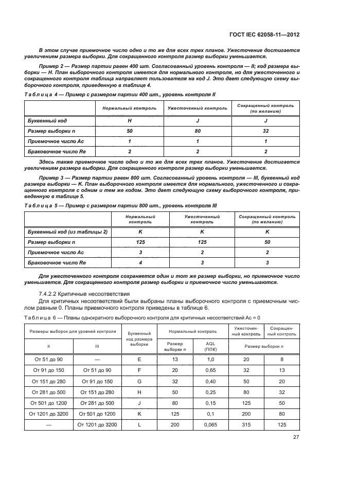 ГОСТ IEC 62058-11-2012