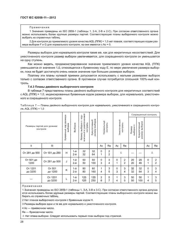 ГОСТ IEC 62058-11-2012