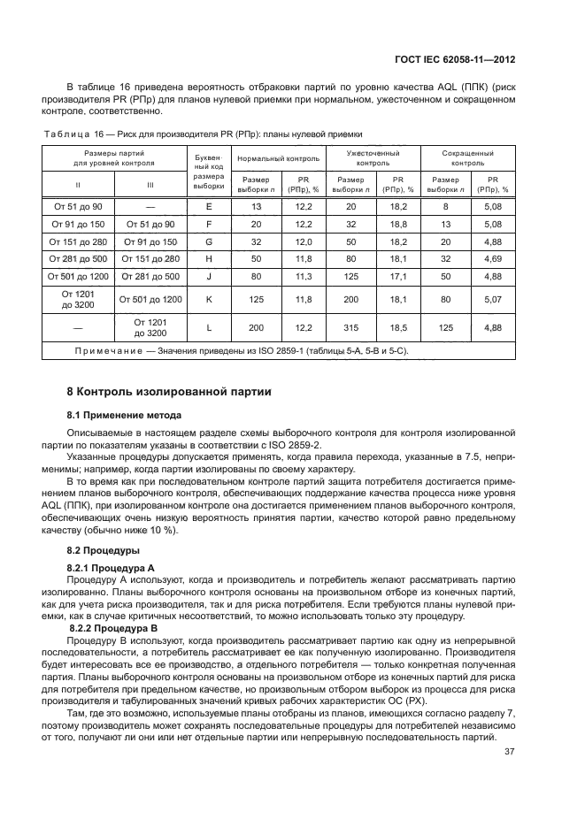 ГОСТ IEC 62058-11-2012