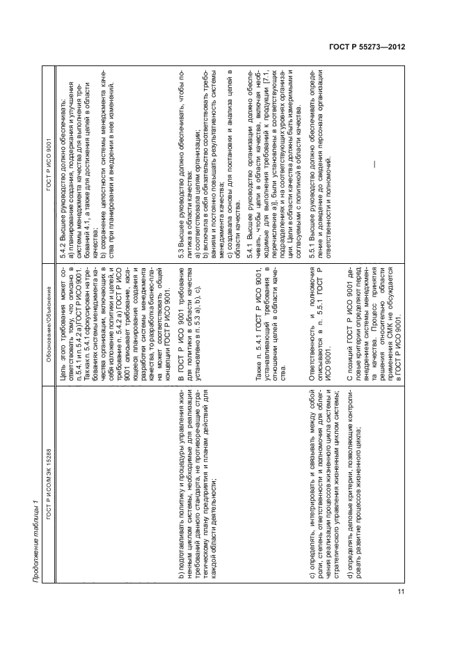 ГОСТ Р 55273-2012