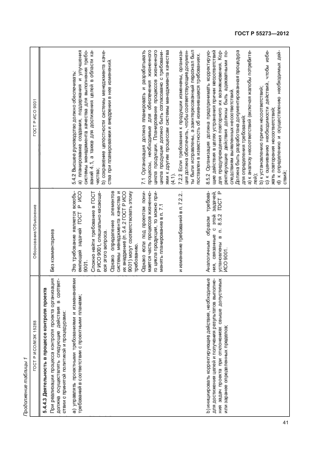 ГОСТ Р 55273-2012