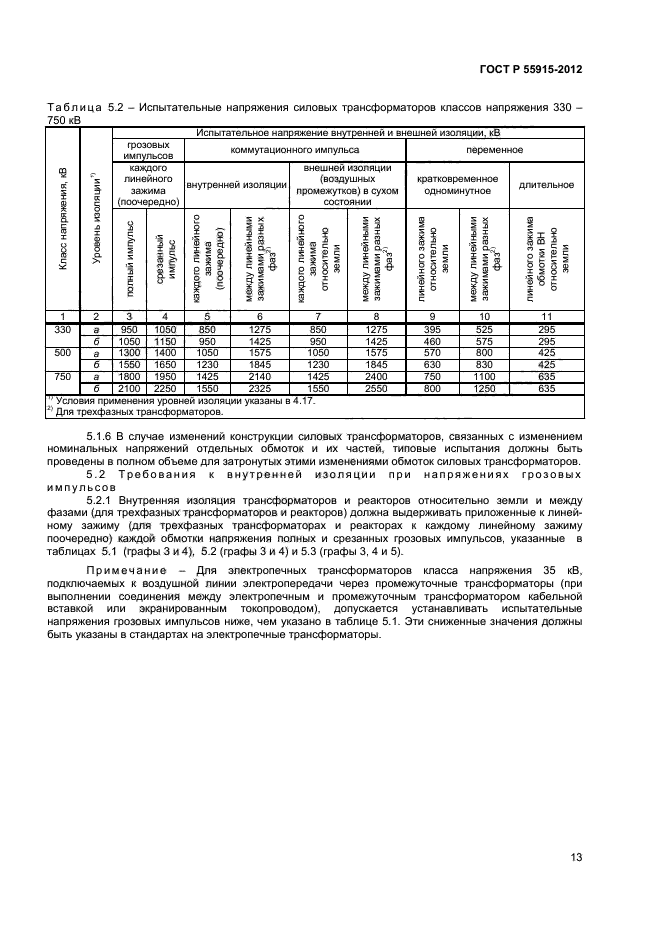 ГОСТ Р 55195-2012