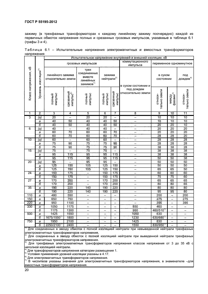 ГОСТ Р 55195-2012