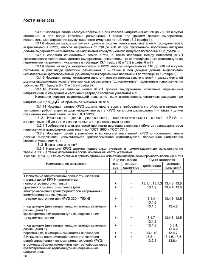 ГОСТ Р 55195-2012