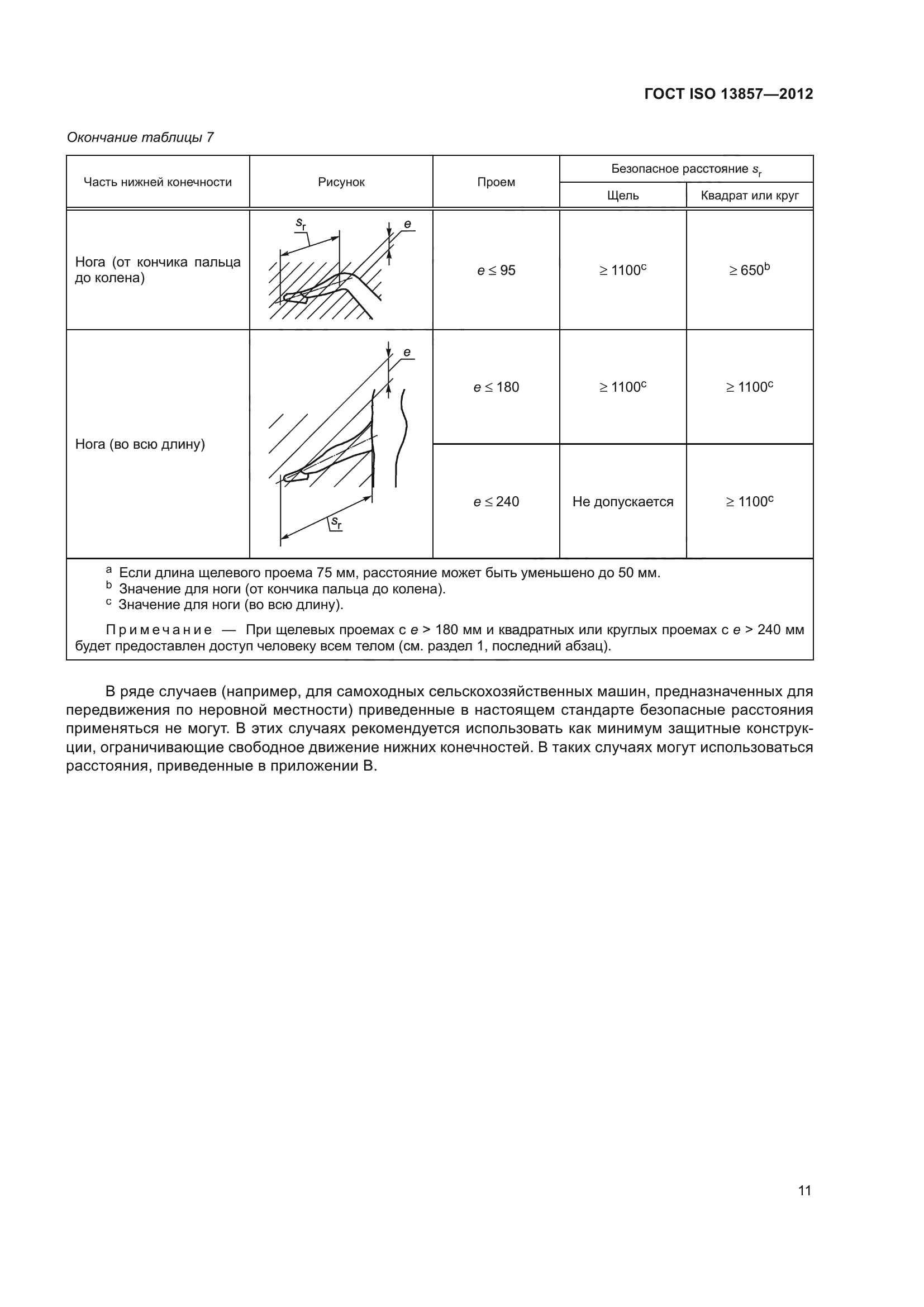 ГОСТ ISO 13857-2012