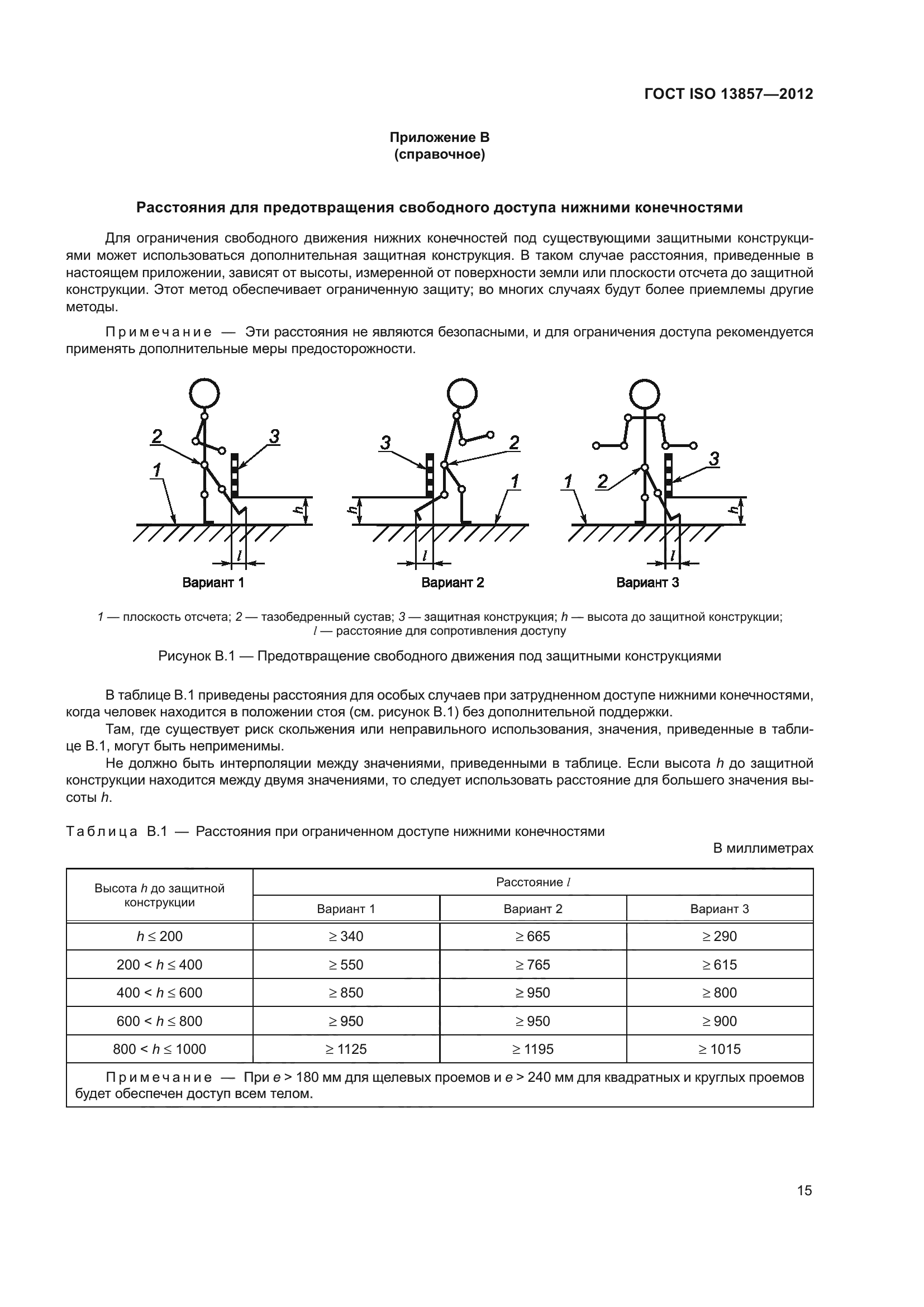 ГОСТ ISO 13857-2012