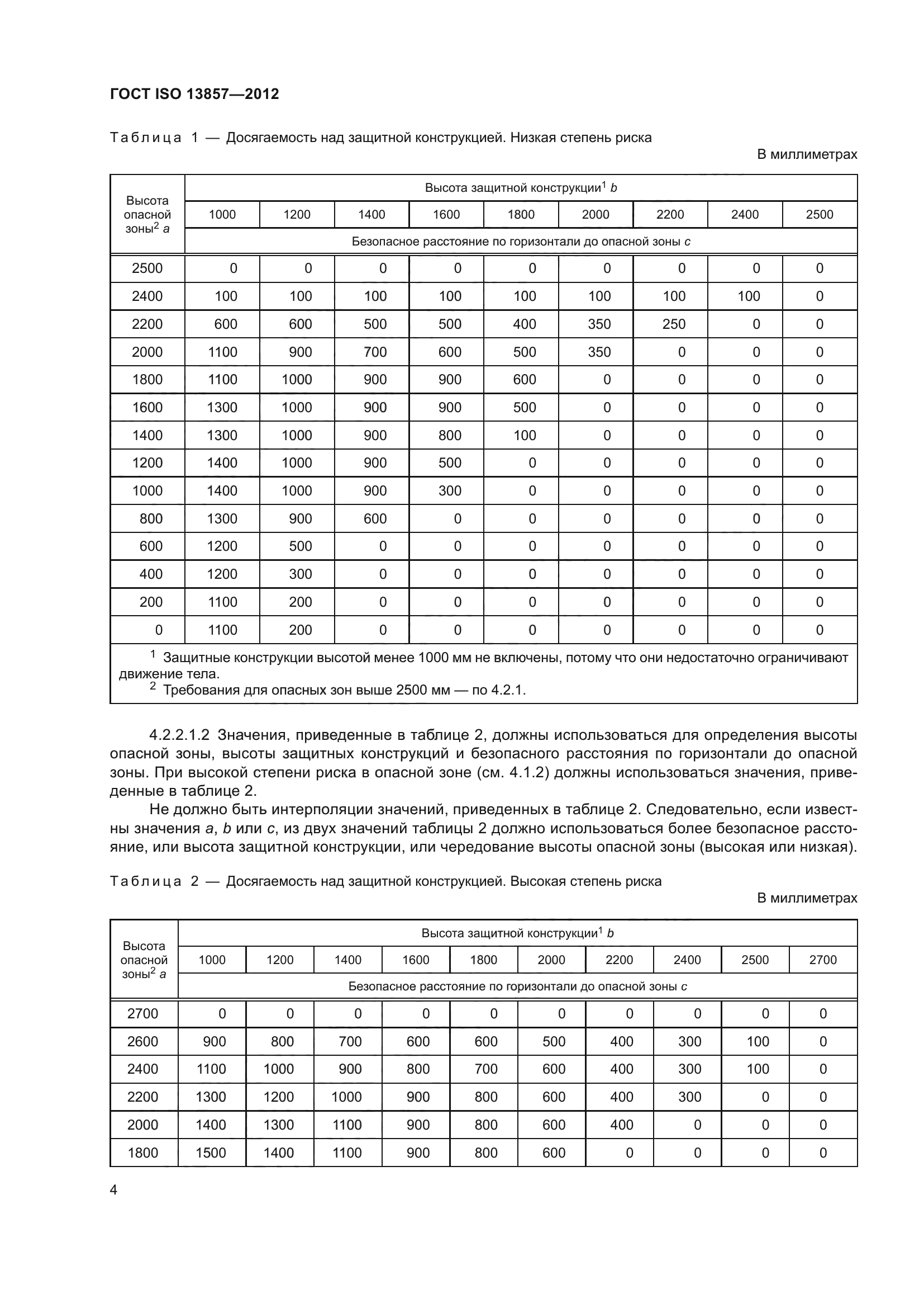 ГОСТ ISO 13857-2012