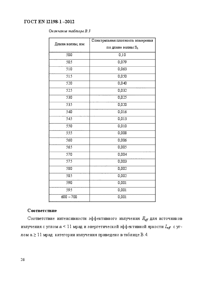 ГОСТ EN 12198-1-2012