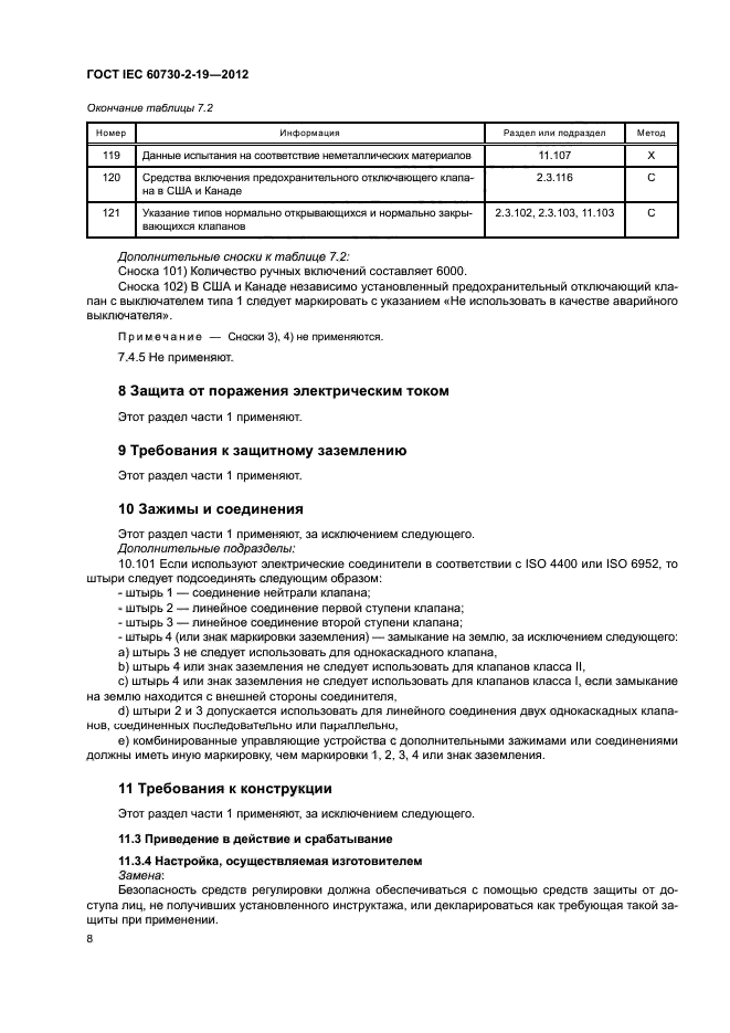 ГОСТ IEC 60730-2-19-2012