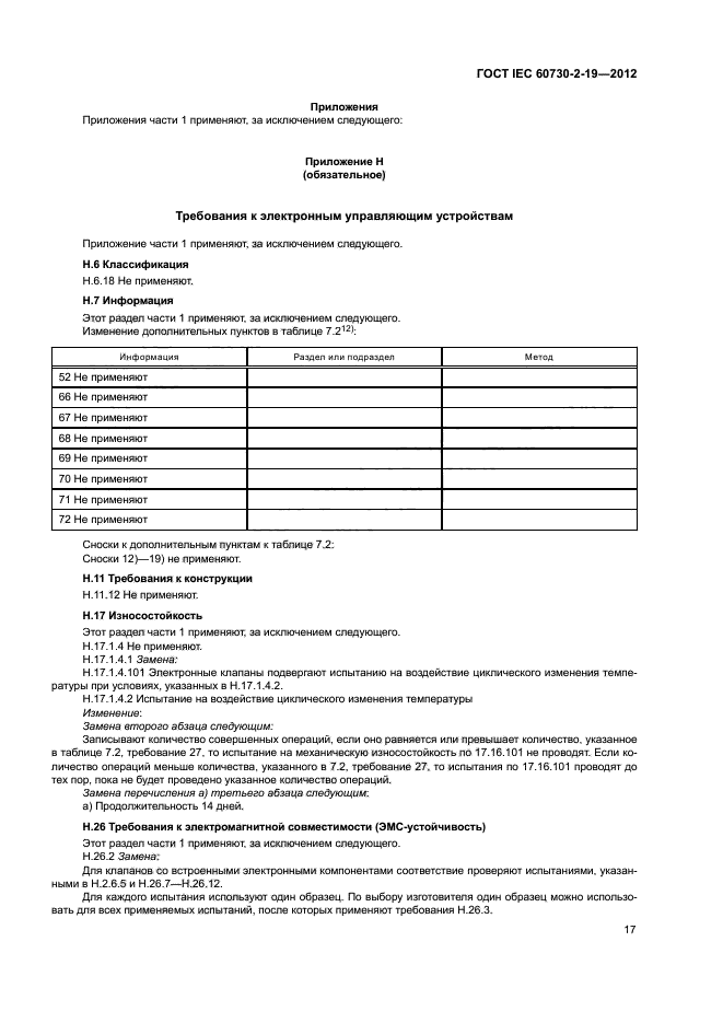 ГОСТ IEC 60730-2-19-2012