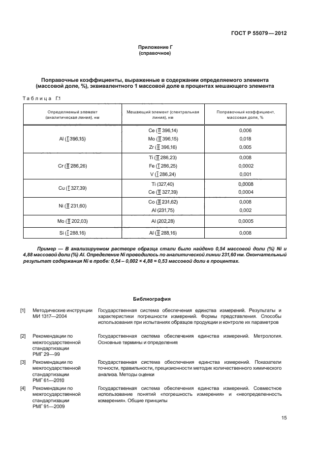 ГОСТ Р 55079-2012