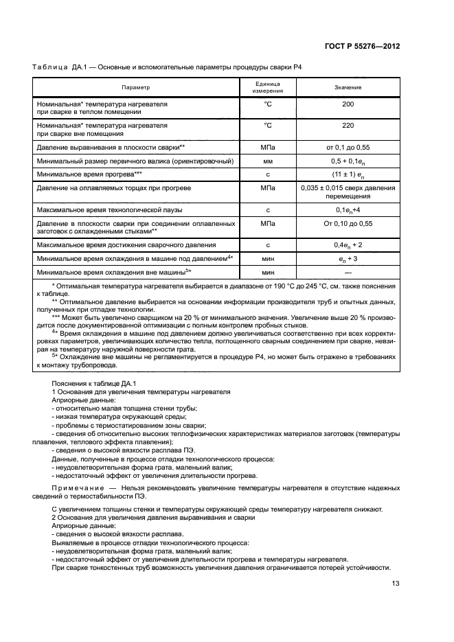 ГОСТ Р 55276-2012