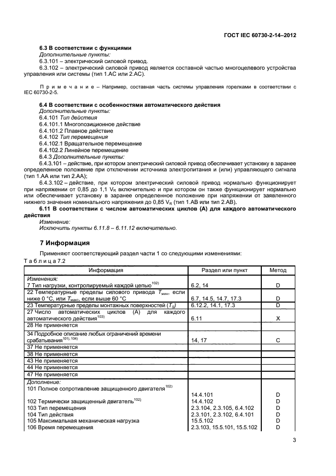 ГОСТ IEC 60730-2-14-2012