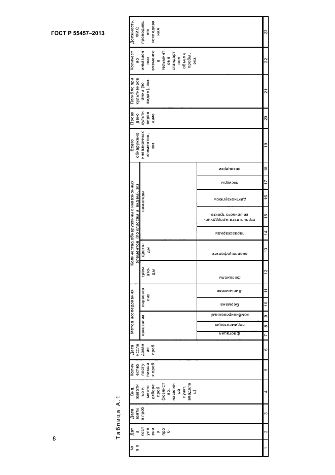 ГОСТ Р 55457-2013