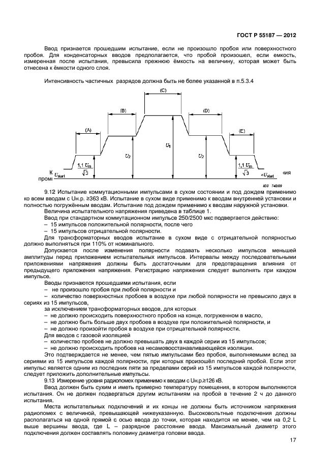 ГОСТ Р 55187-2012