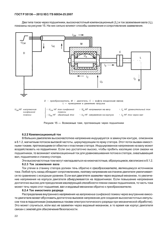 ГОСТ Р 55136-2012