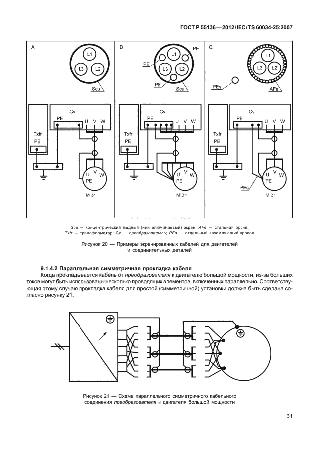 ГОСТ Р 55136-2012