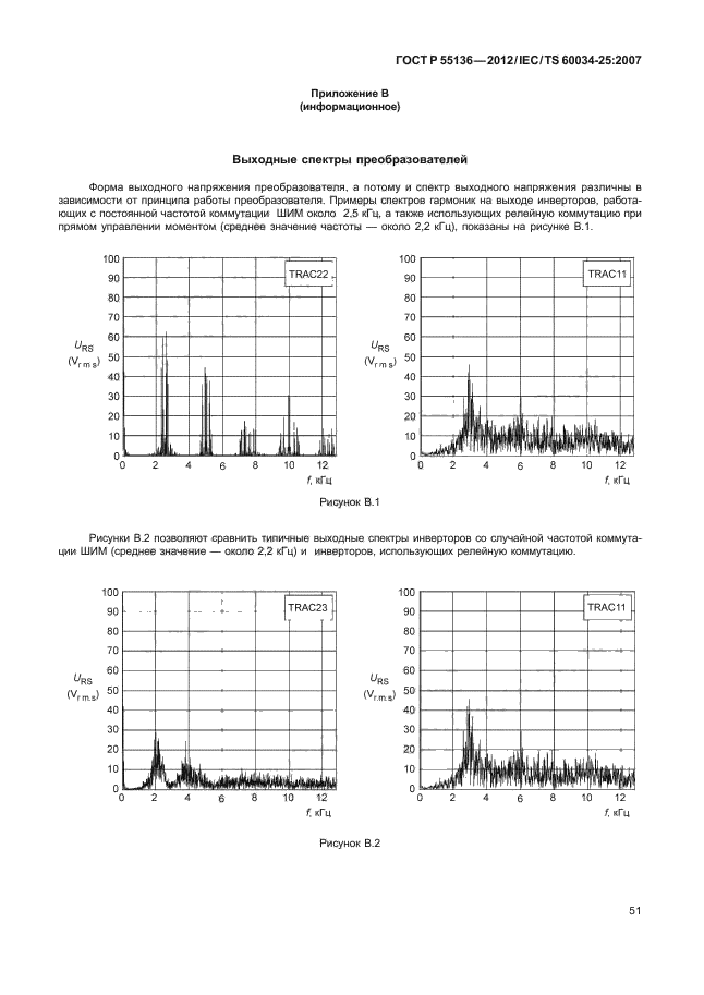 ГОСТ Р 55136-2012