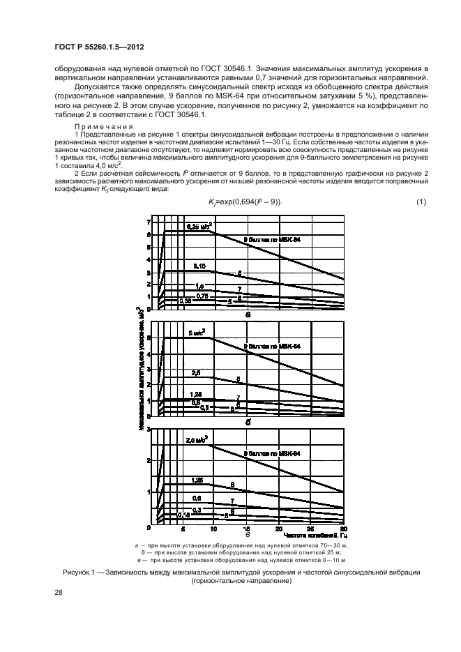 ГОСТ Р 55260.1.5-2012